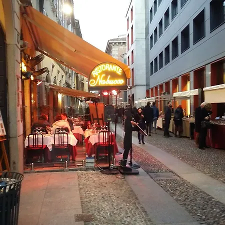 Brera * Milan